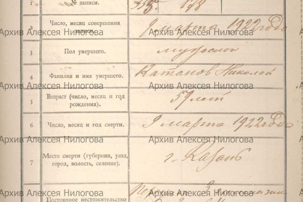 Найдена актовая запись о смерти хакасского учёного Н. Ф. Катанова