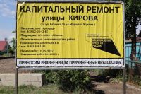 С 15 августа до окончания работ перекрёсток Кирова – Жукова в Абакане будет нерегулируемым